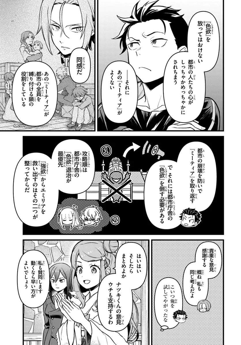 ゼロから始める異世界生活 第五章 水の都と英雄の詩 第19.2話 - Page 5