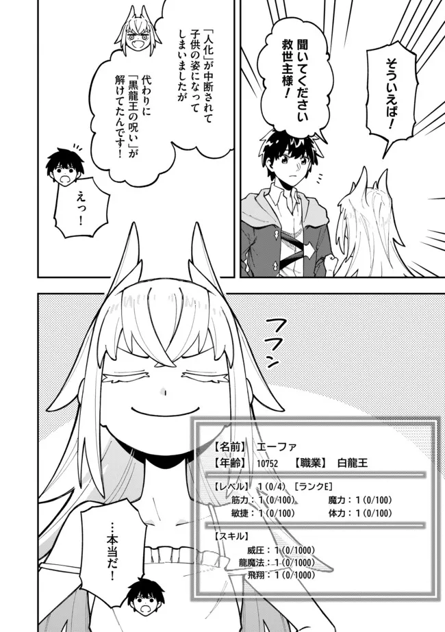 やりこみ好きによる領地経営 やりこみ好きによる領地経営 俺だけ見える『開拓度』を上げて最強領地に 第13.1話 - Page 2
