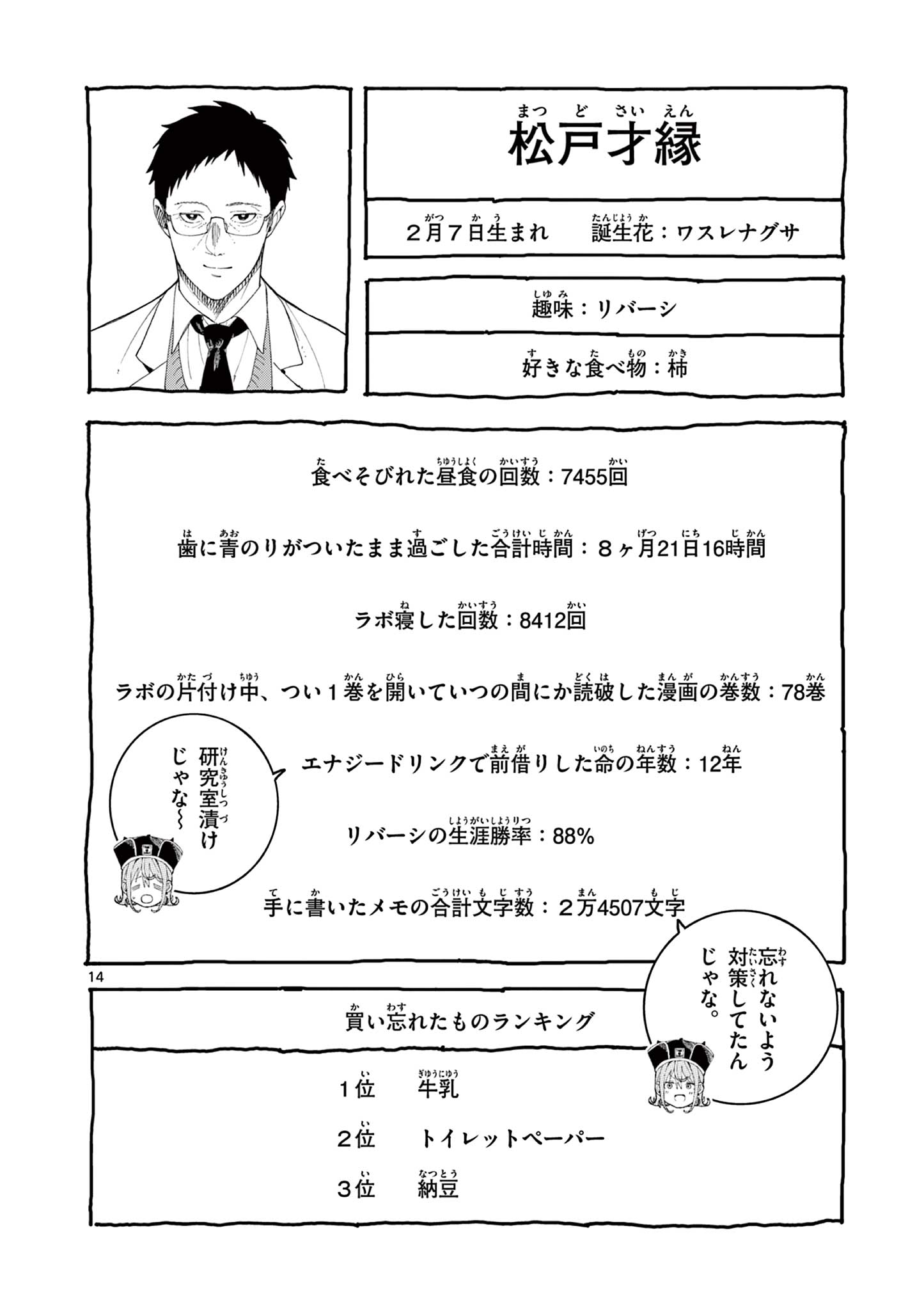 閻魔ちゃんのリザルト 第11話 - Page 14