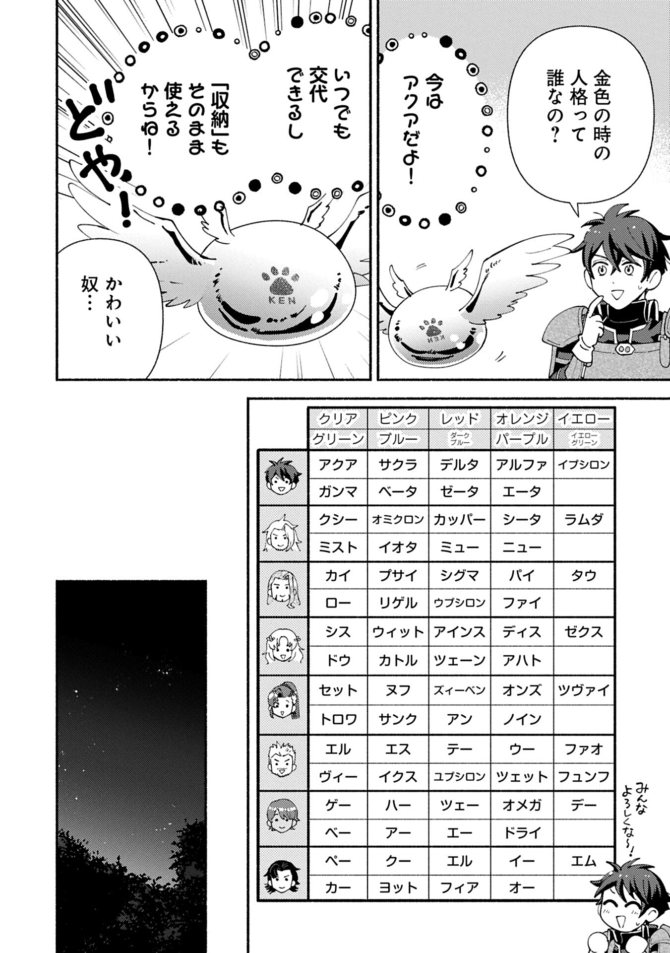 もふもふとむくむくと異世界漂流生活 第33.2話 - Page 4