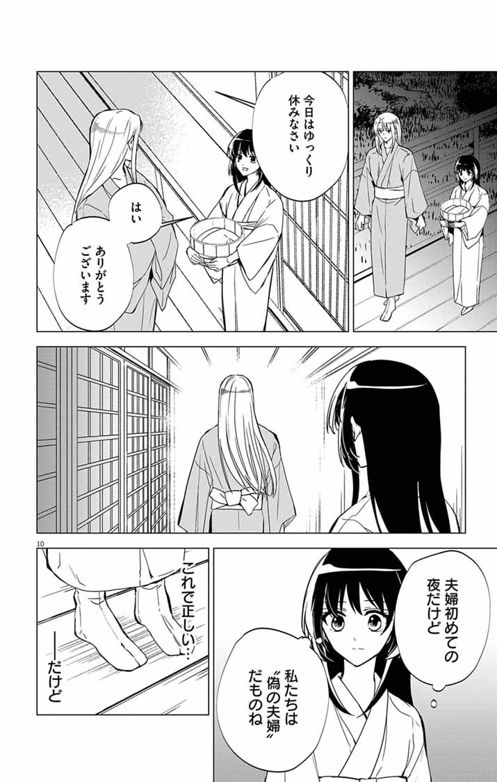白天狗の贄嫁 ～毒持ちの令嬢はかりそめの妻となる～ 第11話 - Page 10