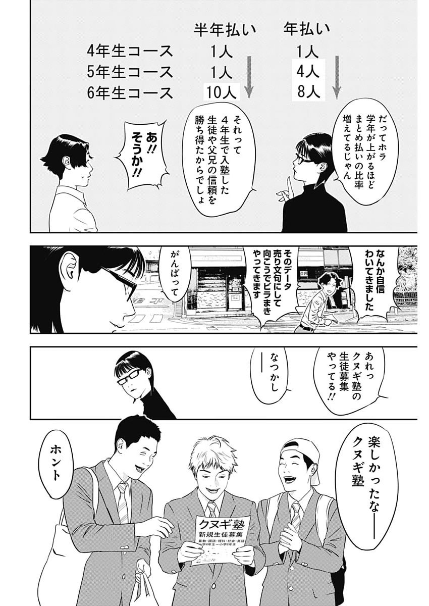 カモのネギには毒がある 加茂教授の 人間 経済学講義 第100話 - Page 8