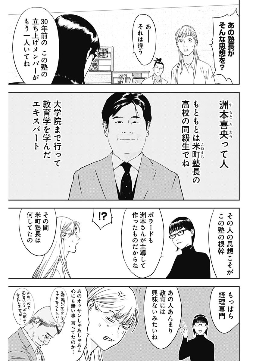 カモのネギには毒がある 加茂教授の 人間 経済学講義 第100話 - Page 19