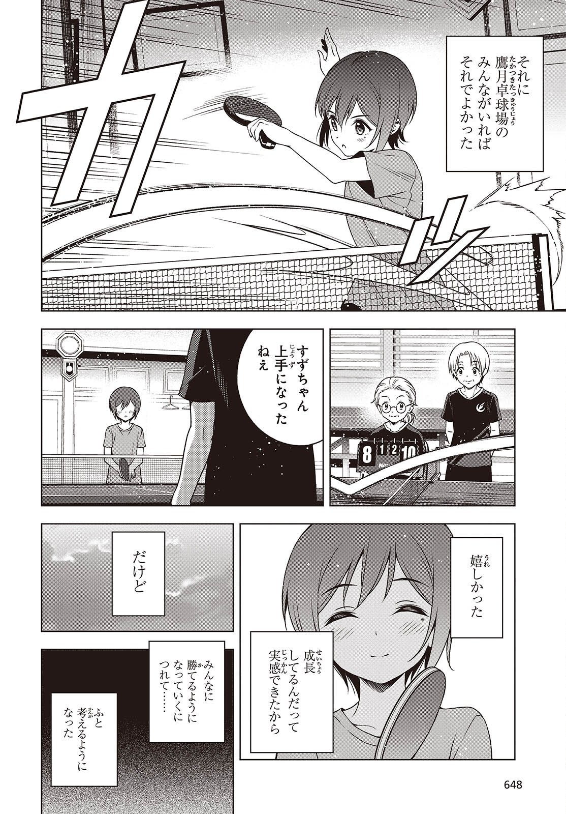 ラバーズ。 第20話 - Page 6