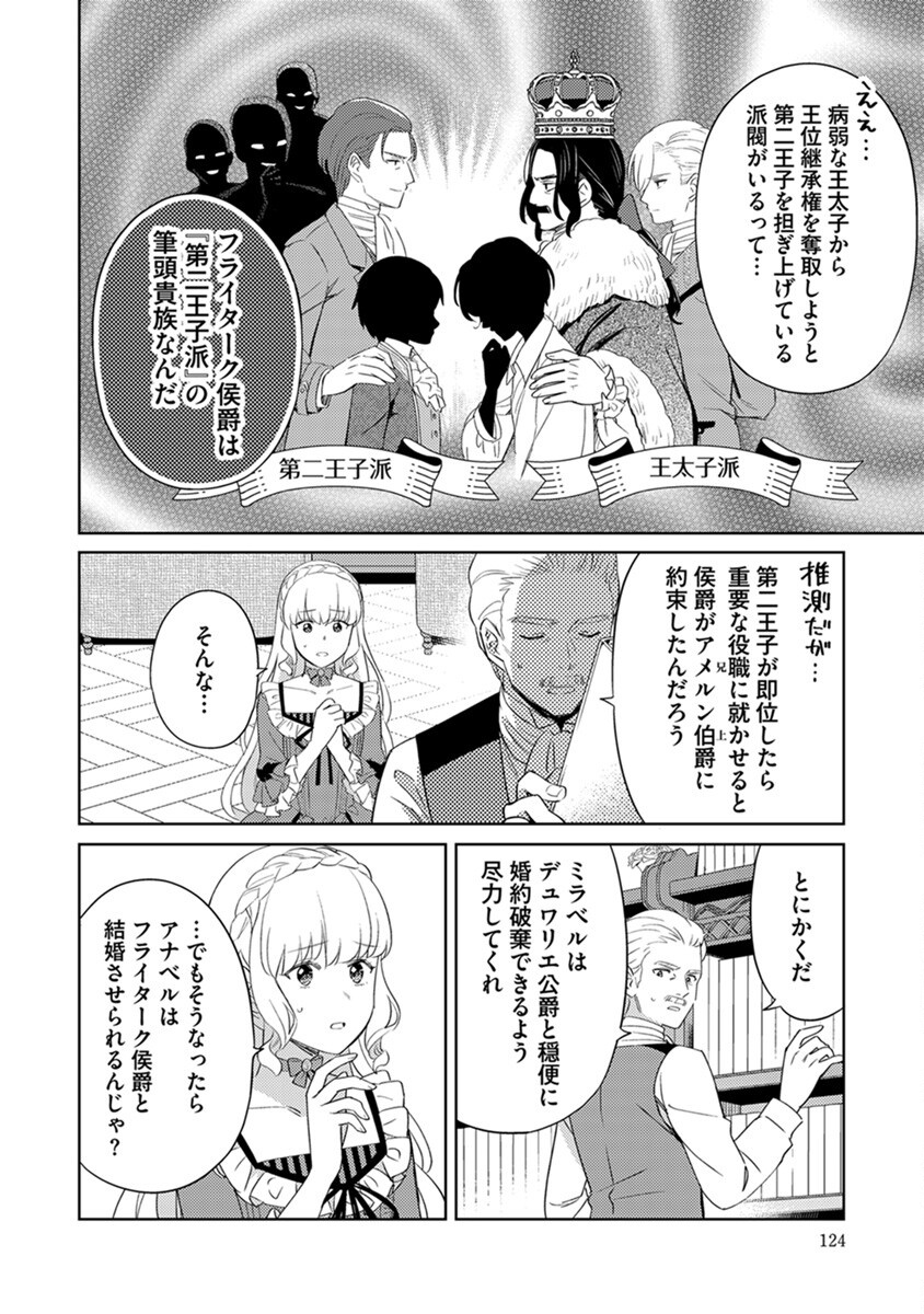 身代わり伯爵令嬢だけれど、婚約者代理はご勘弁 第6話 - Page 2