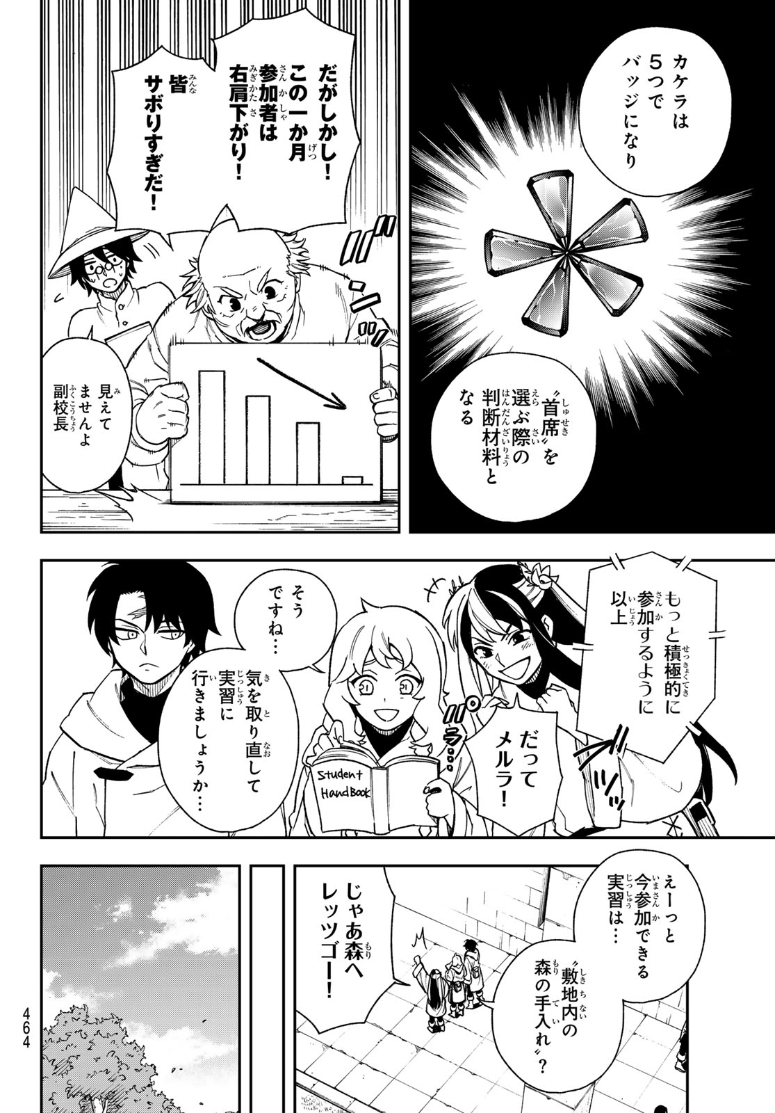 神眼のメルラ 第6話 - Page 4
