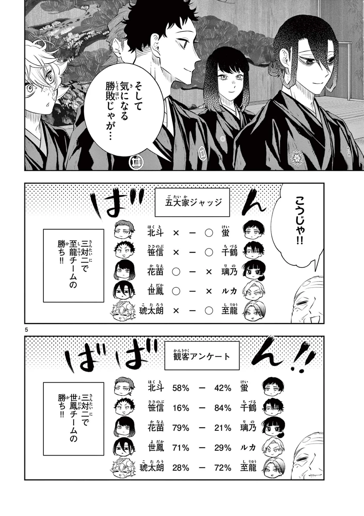 シテの花 能楽師・葉賀琥太朗の咲き方 第64話 - Page 5